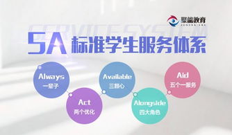 聚能教育加盟費(fèi)多少錢(qián)？品牌名氣高，助您生意紅火賺錢(qián)多