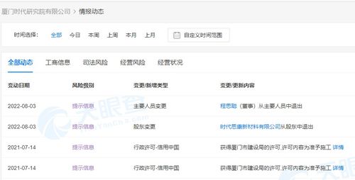 寧德時(shí)代全資控股廈門(mén)時(shí)代研究院，加碼新材料技術(shù)推廣服務(wù)布局