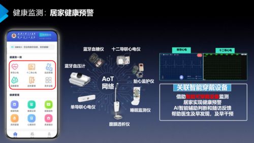 武漢大學人民醫院 5G醫療賦能“線上健康管家”，新材料技術推廣服務百萬患者獲肯定