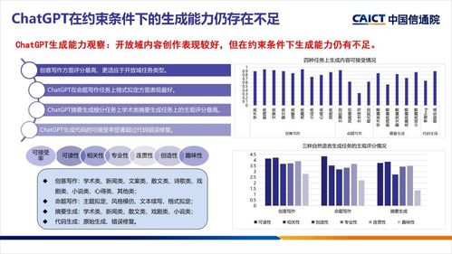 2023可信AI年度觀察 生成式AI技術(shù)迭代迅猛，內(nèi)容質(zhì)量與安全挑戰(zhàn)猶存，新材料技術(shù)推廣服務(wù)迎來(lái)新機(jī)遇